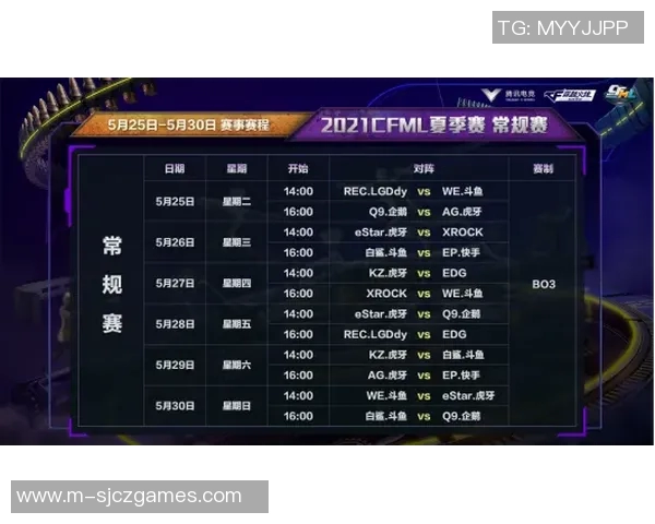 IG以53分领跑世界大师赛积分榜展现强大实力和竞争优势 IG以53分领跑世界大师赛积分榜展现强大实力和竞争优势