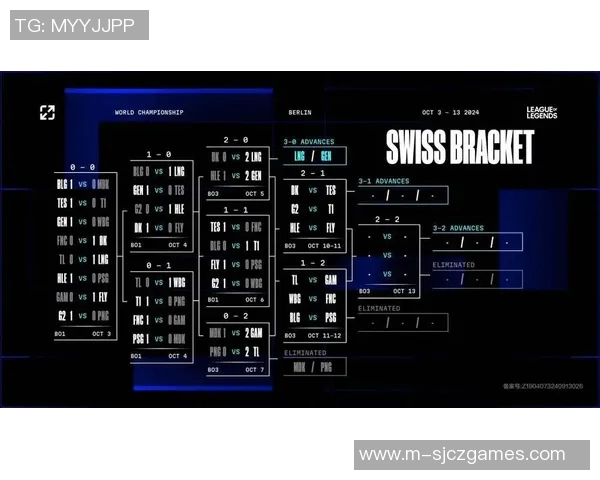 探讨LNG战队在英雄联盟赛事中的耐力表现与战略调整分析