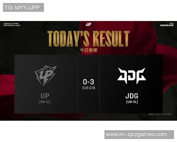 JDG战队在精英赛中以95分稳居积分榜首位，展现强大实力实时数据