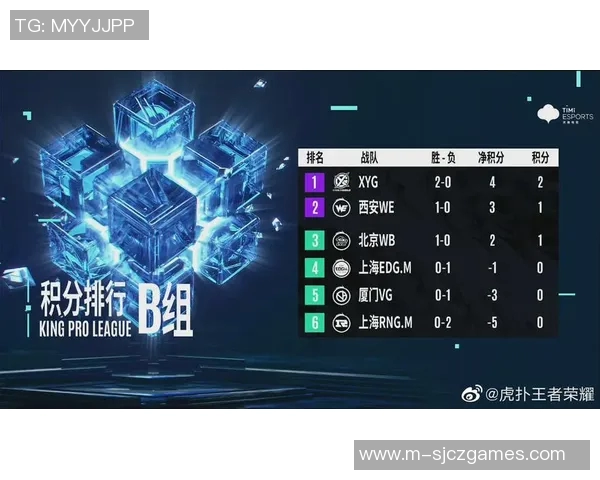 电竞比分DOTA2深度解析LNG战队区域防守策略与战术运用实时数据