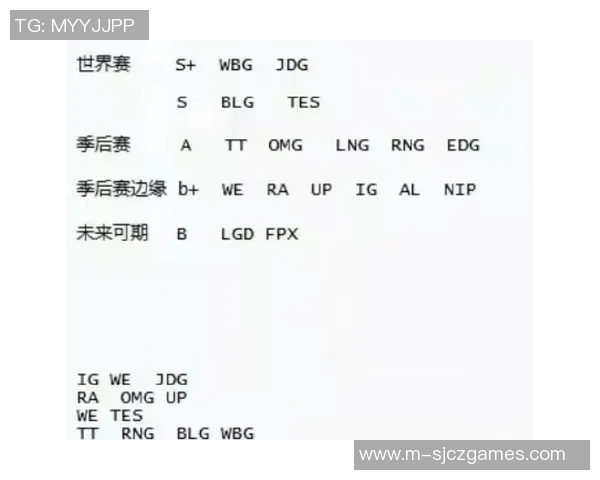 聚焦TES战队选手个人能力的全面分析与表现评估实时数据 聚焦TES战队选手个人能力的全面分析与表现评估实时数据