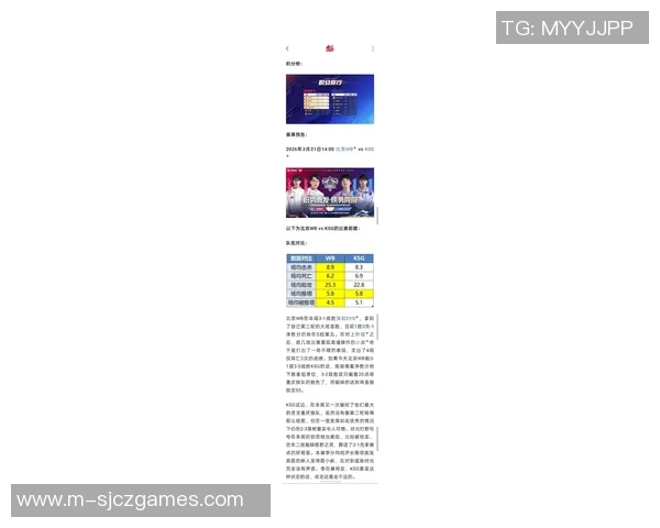 2026电竞新闻S15LOL比赛中RNG战队的盯防体系与和平精英战术的深度解析与对比 2026电竞新闻S15LOL比赛中RNG战队的盯防体系与和平精英战术的深度解析与对比